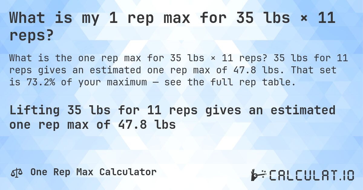 What is my 1 rep max for 35 lbs × 11 reps?. 35 lbs for 11 reps gives an estimated one rep max of 47.8 lbs. That set is 73.2% of your maximum — see the full rep table.