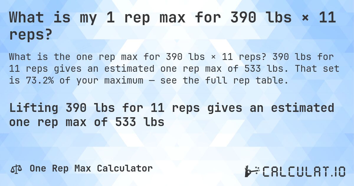 What is my 1 rep max for 390 lbs × 11 reps?. 390 lbs for 11 reps gives an estimated one rep max of 533 lbs. That set is 73.2% of your maximum — see the full rep table.
