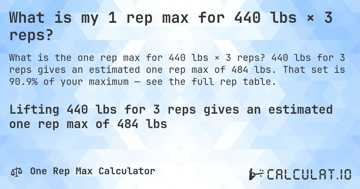 What is my 1 rep max for 440 lbs × 3 reps?. 440 lbs for 3 reps gives an estimated one rep max of 484 lbs. That set is 90.9% of your maximum — see the full rep table.