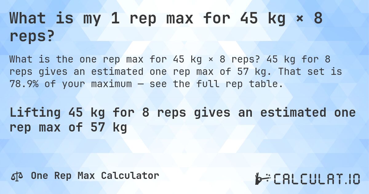 What is my 1 rep max for 45 kg × 8 reps?. 45 kg for 8 reps gives an estimated one rep max of 57 kg. That set is 78.9% of your maximum — see the full rep table.