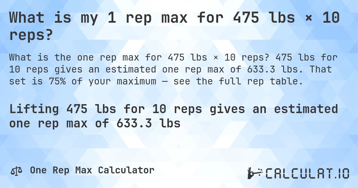 What is my 1 rep max for 475 lbs × 10 reps?. 475 lbs for 10 reps gives an estimated one rep max of 633.3 lbs. That set is 75% of your maximum — see the full rep table.
