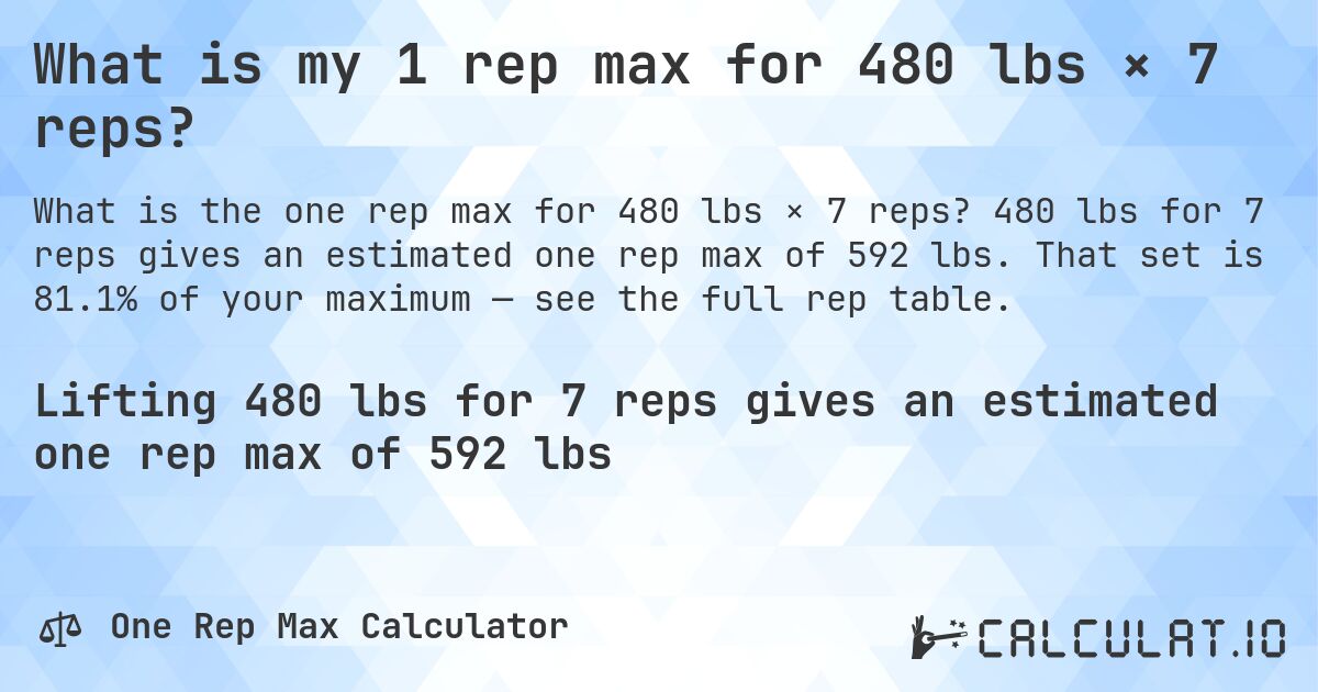 What is my 1 rep max for 480 lbs × 7 reps?. 480 lbs for 7 reps gives an estimated one rep max of 592 lbs. That set is 81.1% of your maximum — see the full rep table.