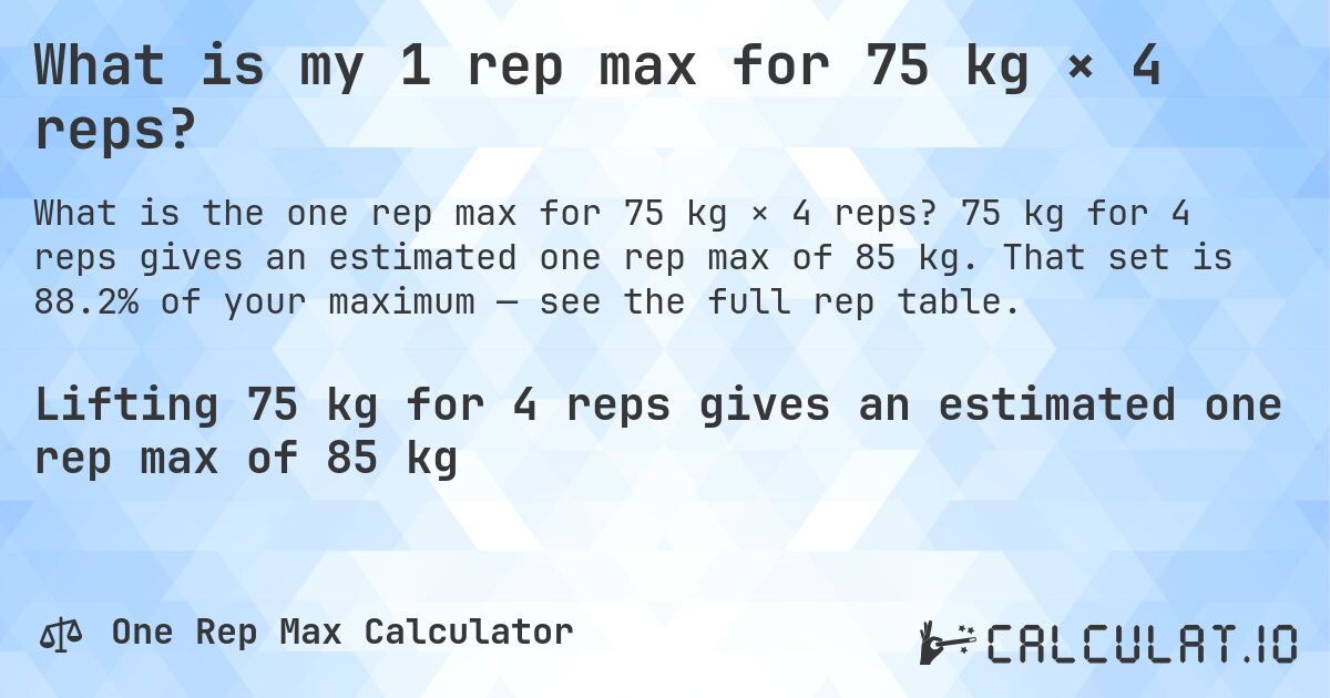 What is my 1 rep max for 75 kg × 4 reps?. 75 kg for 4 reps gives an estimated one rep max of 85 kg. That set is 88.2% of your maximum — see the full rep table.