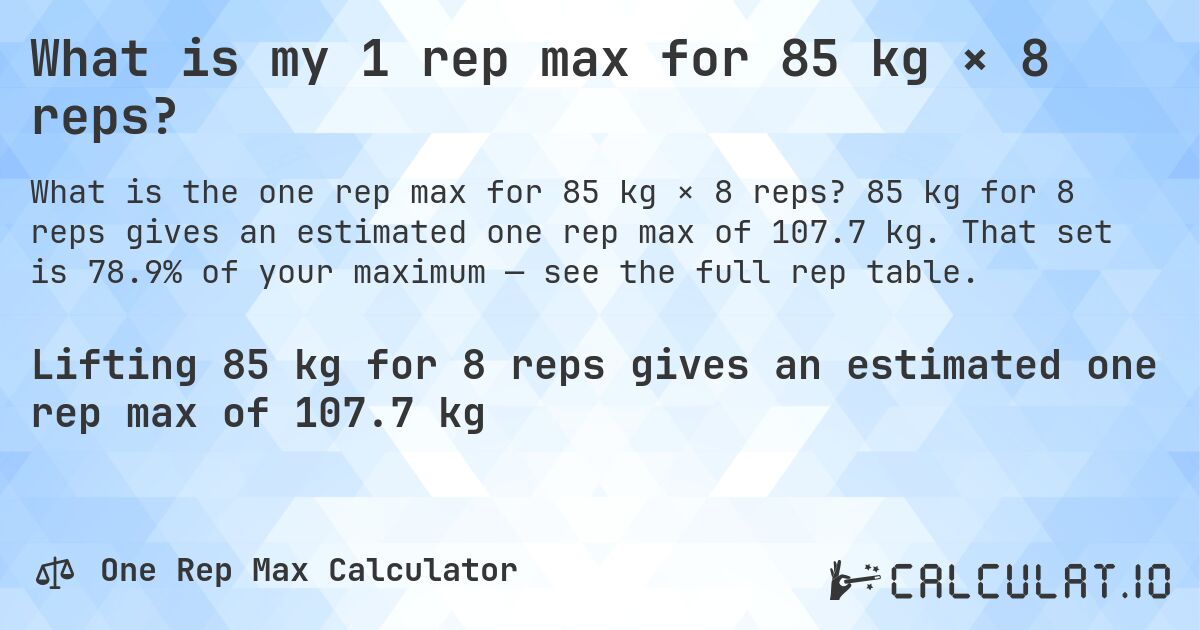What is my 1 rep max for 85 kg × 8 reps?. 85 kg for 8 reps gives an estimated one rep max of 107.7 kg. That set is 78.9% of your maximum — see the full rep table.
