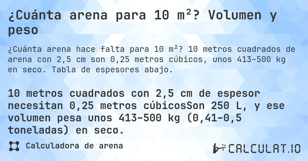 ¿Cuánta arena para 10 m²? Volumen y peso. 10 metros cuadrados de arena con 2,5 cm son 0,25 metros cúbicos, unos 413–500 kg en seco. Tabla de espesores abajo.