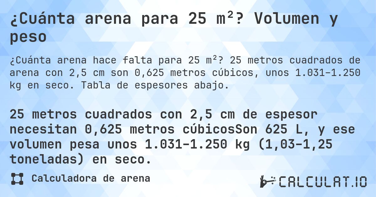 ¿Cuánta arena para 25 m²? Volumen y peso. 25 metros cuadrados de arena con 2,5 cm son 0,625 metros cúbicos, unos 1.031–1.250 kg en seco. Tabla de espesores abajo.