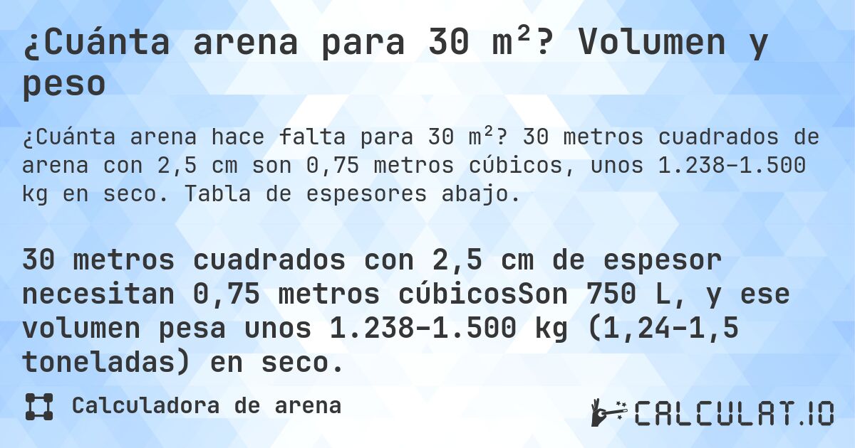¿Cuánta arena para 30 m²? Volumen y peso. 30 metros cuadrados de arena con 2,5 cm son 0,75 metros cúbicos, unos 1.238–1.500 kg en seco. Tabla de espesores abajo.