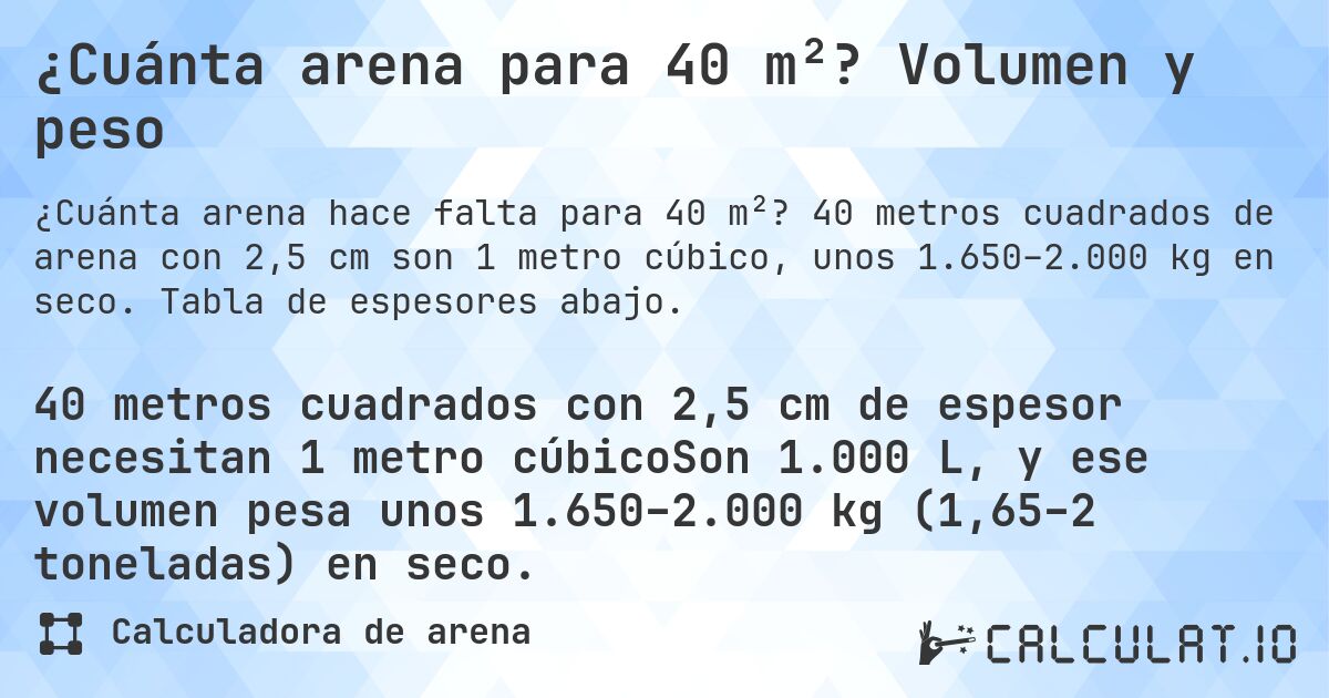 ¿Cuánta arena para 40 m²? Volumen y peso. 40 metros cuadrados de arena con 2,5 cm son 1 metro cúbico, unos 1.650–2.000 kg en seco. Tabla de espesores abajo.