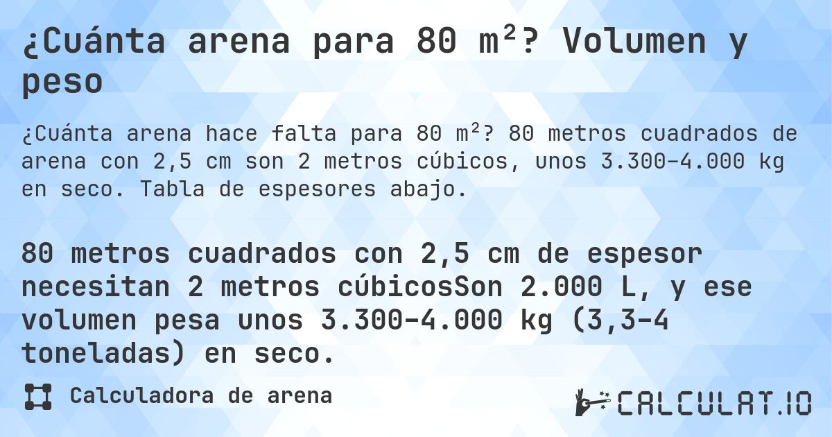 ¿Cuánta arena para 80 m²? Volumen y peso. 80 metros cuadrados de arena con 2,5 cm son 2 metros cúbicos, unos 3.300–4.000 kg en seco. Tabla de espesores abajo.