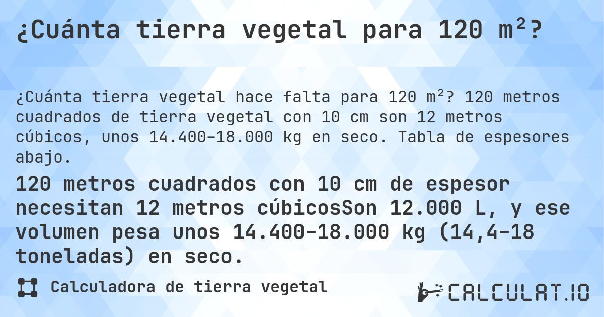 ¿Cuánta tierra vegetal para 120 m²?. 120 metros cuadrados de tierra vegetal con 10 cm son 12 metros cúbicos, unos 14.400–18.000 kg en seco. Tabla de espesores abajo.