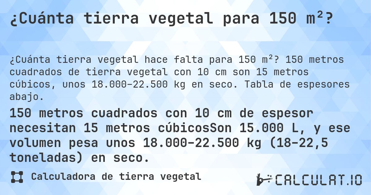 ¿Cuánta tierra vegetal para 150 m²?. 150 metros cuadrados de tierra vegetal con 10 cm son 15 metros cúbicos, unos 18.000–22.500 kg en seco. Tabla de espesores abajo.