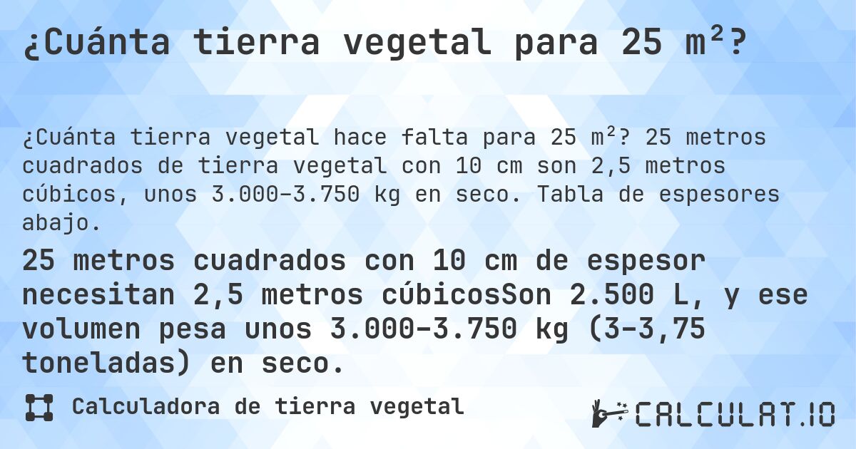 ¿Cuánta tierra vegetal para 25 m²?. 25 metros cuadrados de tierra vegetal con 10 cm son 2,5 metros cúbicos, unos 3.000–3.750 kg en seco. Tabla de espesores abajo.