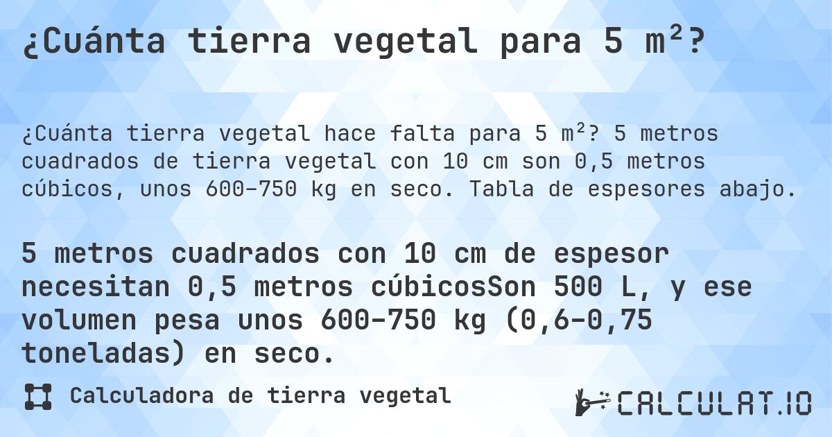 ¿Cuánta tierra vegetal para 5 m²?. 5 metros cuadrados de tierra vegetal con 10 cm son 0,5 metros cúbicos, unos 600–750 kg en seco. Tabla de espesores abajo.