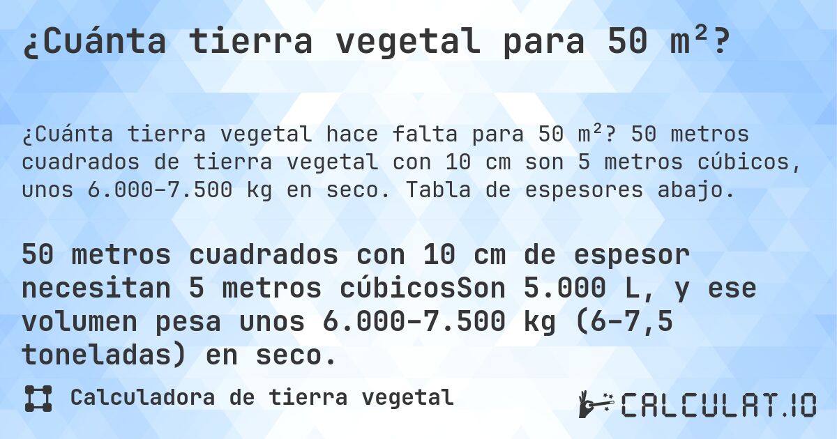 ¿Cuánta tierra vegetal para 50 m²?. 50 metros cuadrados de tierra vegetal con 10 cm son 5 metros cúbicos, unos 6.000–7.500 kg en seco. Tabla de espesores abajo.