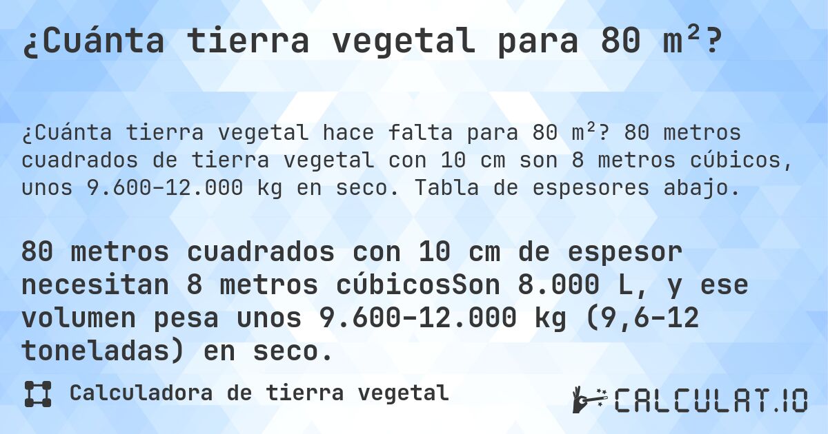 ¿Cuánta tierra vegetal para 80 m²?. 80 metros cuadrados de tierra vegetal con 10 cm son 8 metros cúbicos, unos 9.600–12.000 kg en seco. Tabla de espesores abajo.