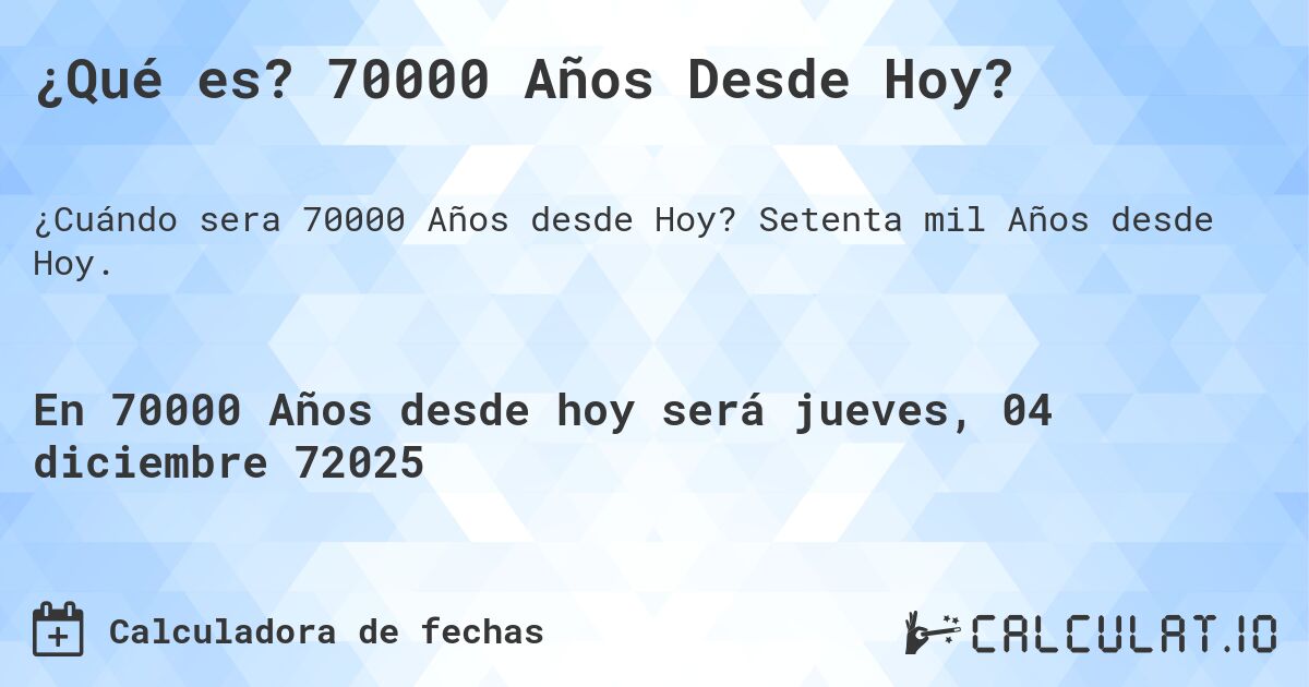 ¿Qué es? 70000 Años Desde Hoy?. Setenta mil Años desde Hoy.