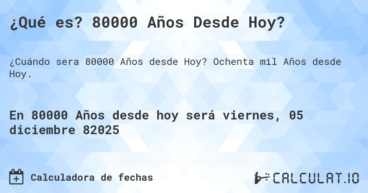 ¿Qué es? 80000 Años Desde Hoy?. Ochenta mil Años desde Hoy.