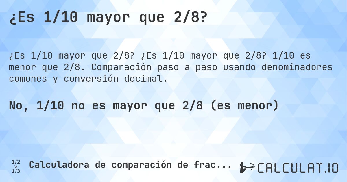 ¿Es 1/10 mayor que 2/8?. ¿Es 1/10 mayor que 2/8? 1/10 es menor que 2/8. Comparación paso a paso usando denominadores comunes y conversión decimal.