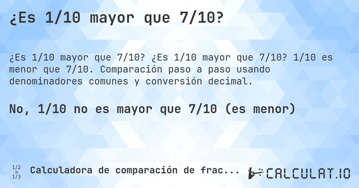 ¿Es 1/10 mayor que 7/10?. ¿Es 1/10 mayor que 7/10? 1/10 es menor que 7/10. Comparación paso a paso usando denominadores comunes y conversión decimal.