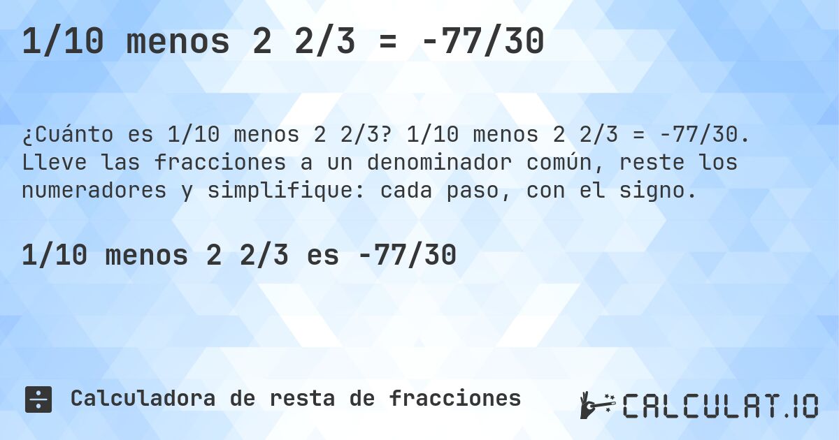 1/10 menos 2 2/3 = -77/30. 1/10 menos 2 2/3 = -77/30. Lleve las fracciones a un denominador común, reste los numeradores y simplifique: cada paso, con el signo.