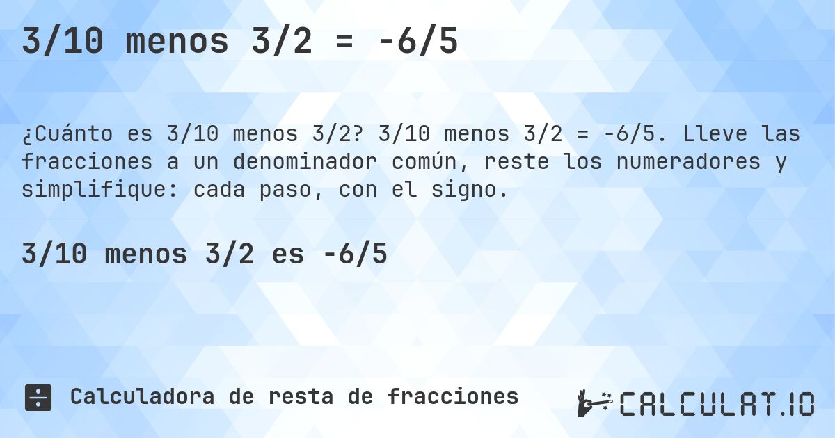 3/10 menos 3/2 = -6/5. 3/10 menos 3/2 = -6/5. Lleve las fracciones a un denominador común, reste los numeradores y simplifique: cada paso, con el signo.