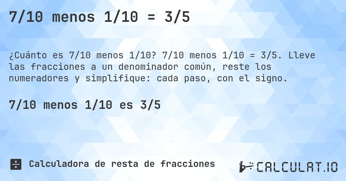 7/10 menos 1/10 = 3/5. 7/10 menos 1/10 = 3/5. Lleve las fracciones a un denominador común, reste los numeradores y simplifique: cada paso, con el signo.