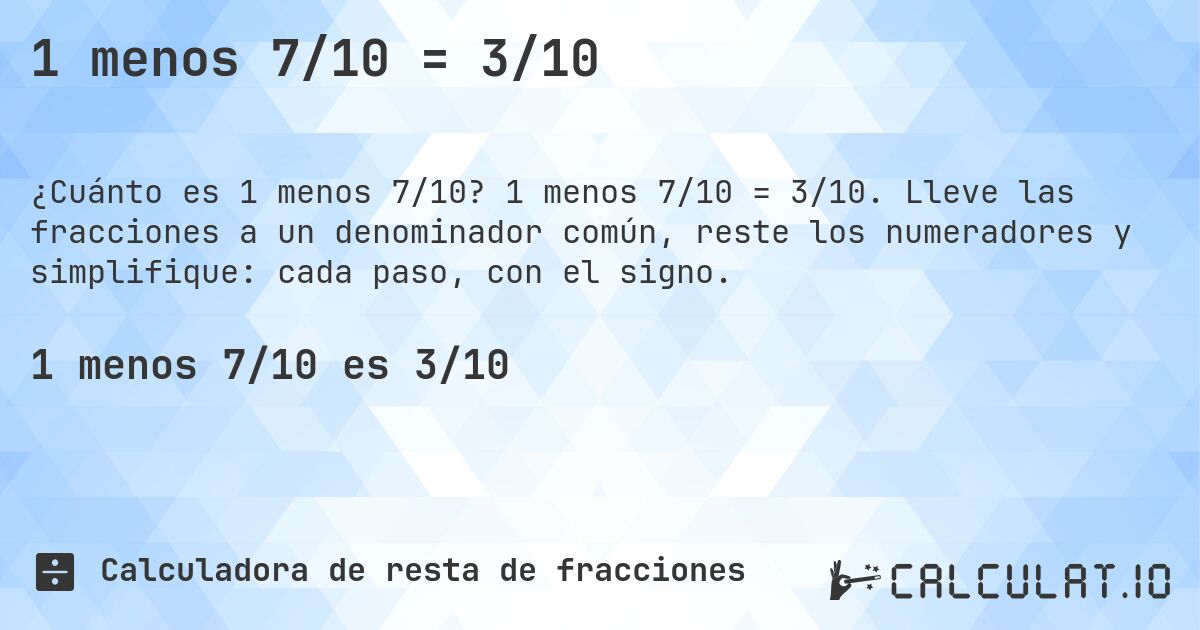 1 menos 7/10 = 3/10. 1 menos 7/10 = 3/10. Lleve las fracciones a un denominador común, reste los numeradores y simplifique: cada paso, con el signo.