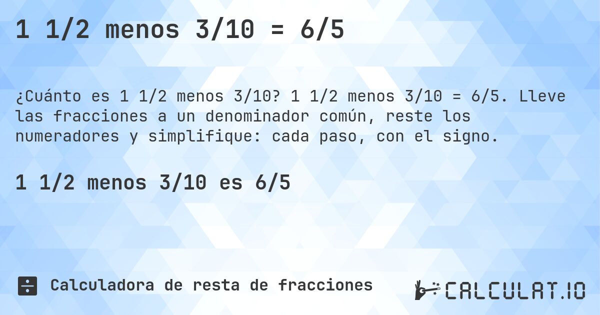 1 1/2 menos 3/10 = 6/5. 1 1/2 menos 3/10 = 6/5. Lleve las fracciones a un denominador común, reste los numeradores y simplifique: cada paso, con el signo.