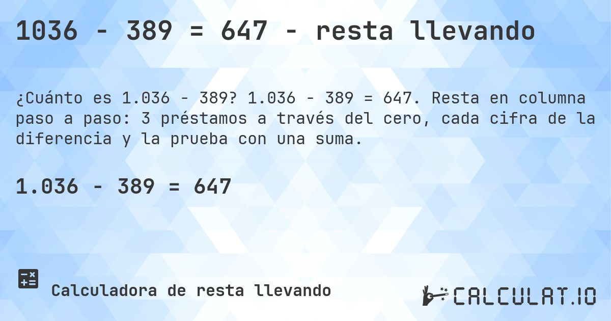 1036 − 389 = 647 - resta llevando. 1.036 − 389 = 647. Resta en columna paso a paso: 3 préstamos a través del cero, cada cifra de la diferencia y la prueba con una suma.