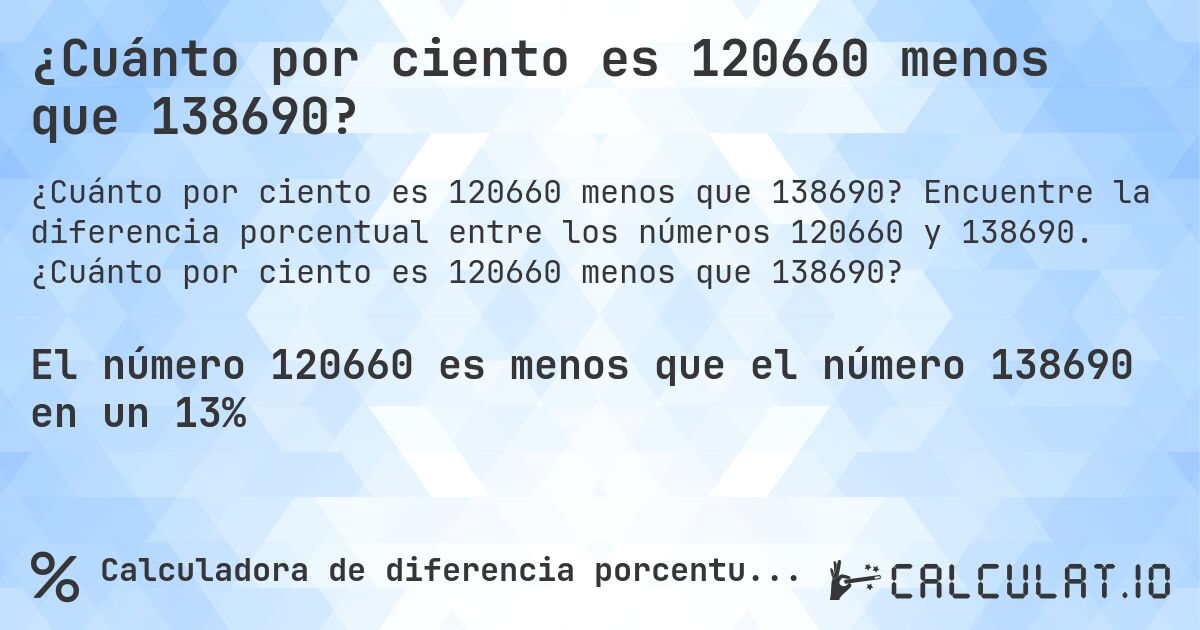 ¿Cuánto por ciento es 120660 menos que 138690?. Encuentre la diferencia porcentual entre los números 120660 y 138690. ¿Cuánto por ciento es 120660 menos que 138690?
