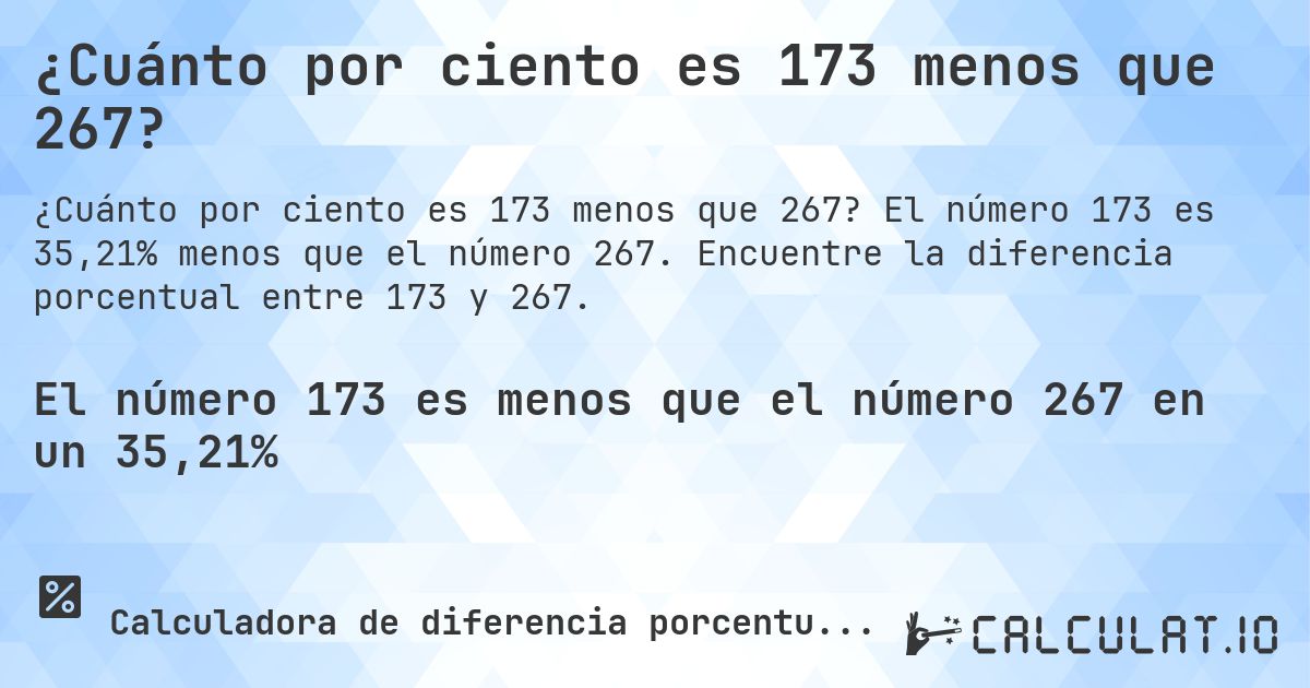 ¿Cuánto por ciento es 173 menos que 267?. El número 173 es 35,21% menos que el número 267. Encuentre la diferencia porcentual entre 173 y 267.