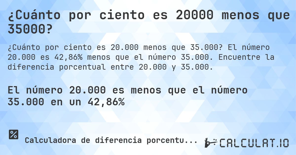 ¿Cuánto por ciento es 20000 menos que 35000?. El número 20.000 es 42,86% menos que el número 35.000. Encuentre la diferencia porcentual entre 20.000 y 35.000.
