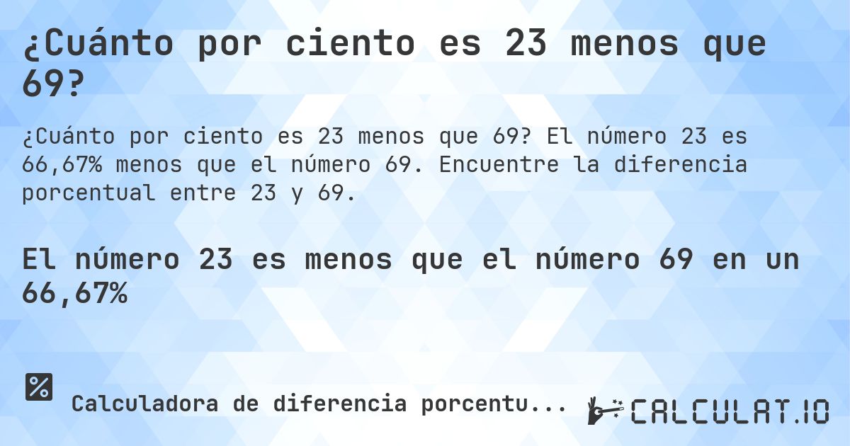 ¿Cuánto por ciento es 23 menos que 69?. El número 23 es 66,67% menos que el número 69. Encuentre la diferencia porcentual entre 23 y 69.