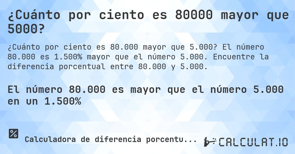 ¿Cuánto por ciento es 80000 mayor que 5000?. El número 80.000 es 1.500% mayor que el número 5.000. Encuentre la diferencia porcentual entre 80.000 y 5.000.