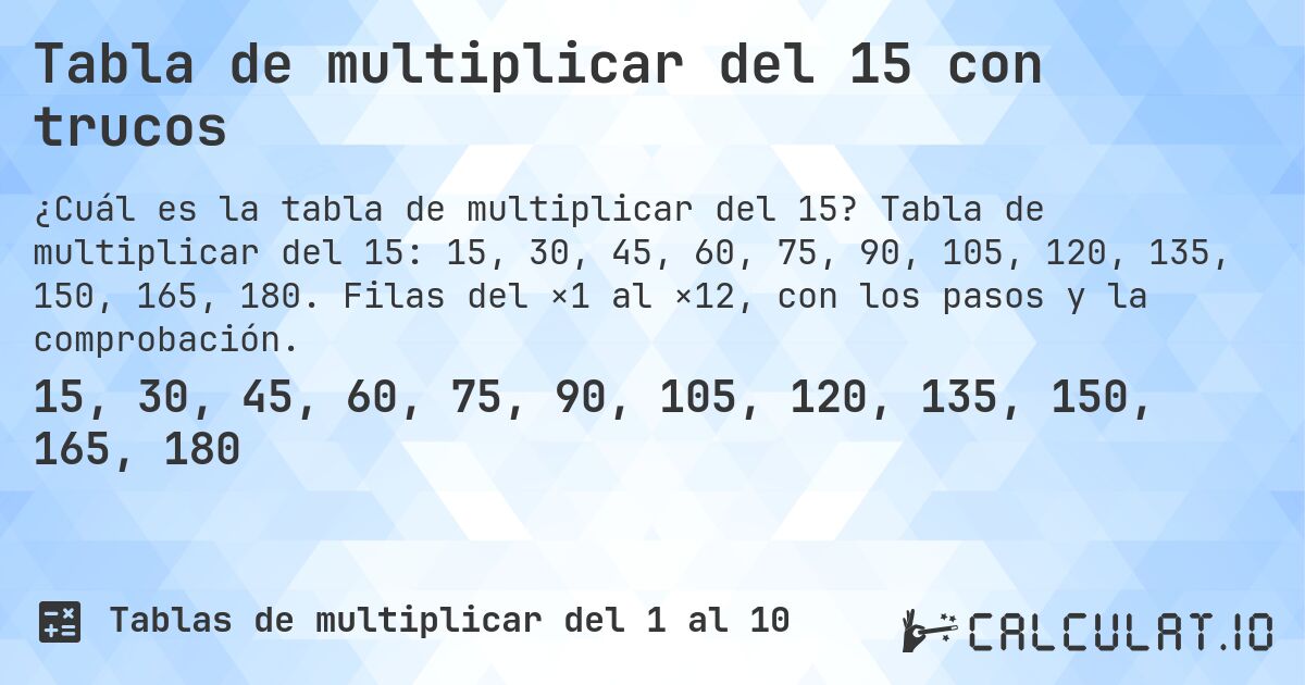 Tabla de multiplicar del 15 con trucos. Tabla de multiplicar del 15: 15, 30, 45, 60, 75, 90, 105, 120, 135, 150, 165, 180. Filas del ×1 al ×12, con los pasos y la comprobación.