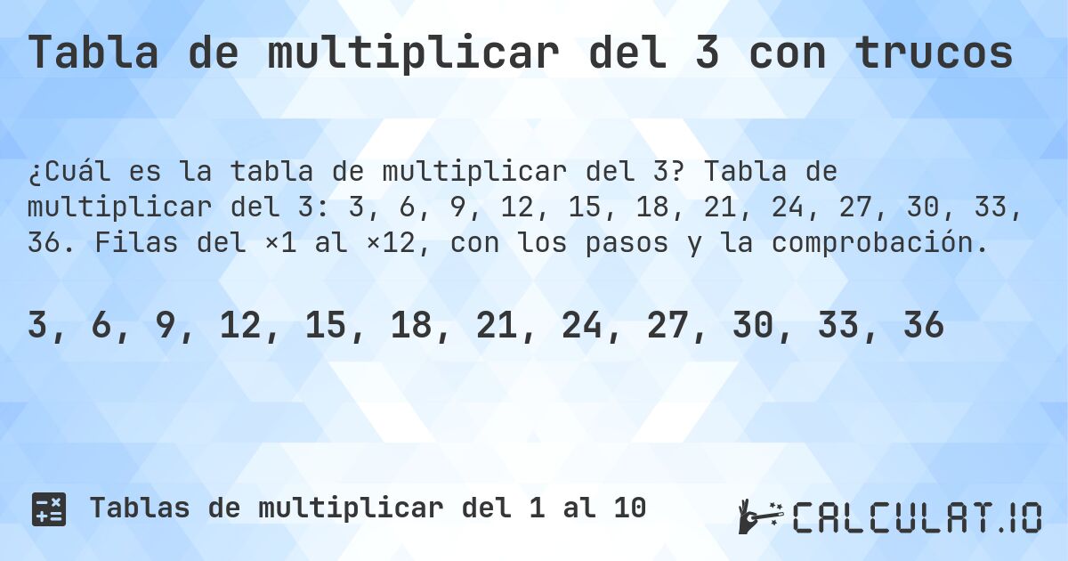 Tabla de multiplicar del 3 con trucos. Tabla de multiplicar del 3: 3, 6, 9, 12, 15, 18, 21, 24, 27, 30, 33, 36. Filas del ×1 al ×12, con los pasos y la comprobación.