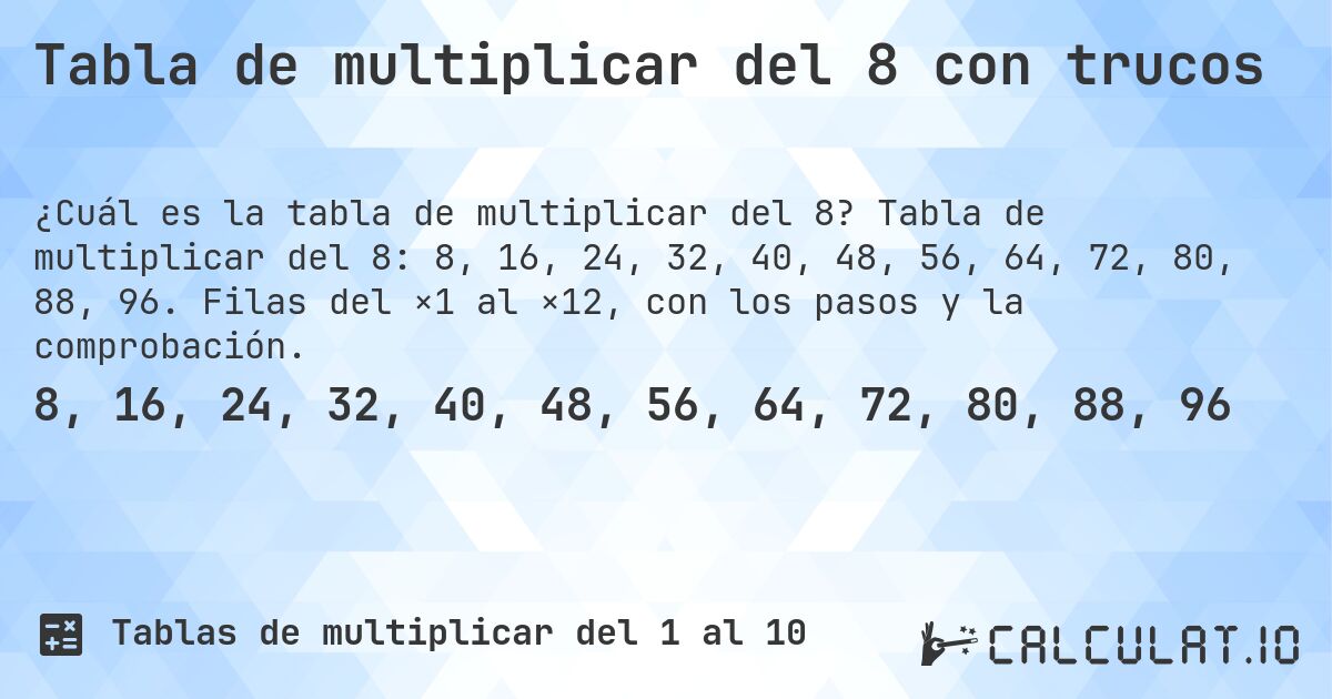 Tabla de multiplicar del 8 con trucos. Tabla de multiplicar del 8: 8, 16, 24, 32, 40, 48, 56, 64, 72, 80, 88, 96. Filas del ×1 al ×12, con los pasos y la comprobación.