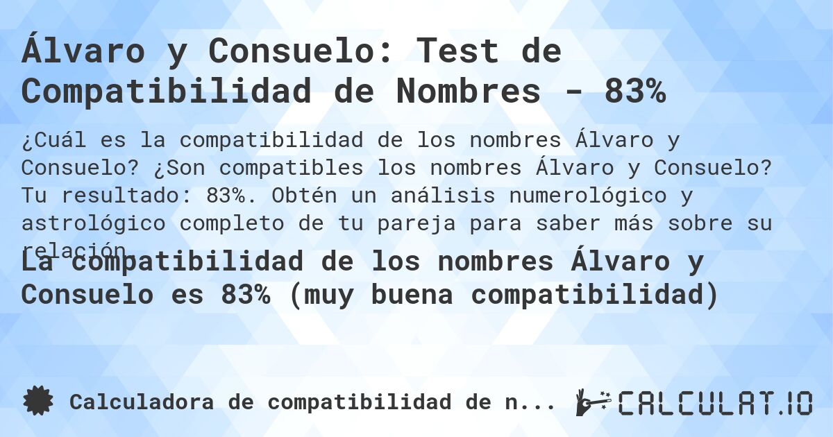 Álvaro y Consuelo: Test de Compatibilidad de Nombres - 83%. ¿Son compatibles los nombres Álvaro y Consuelo? Tu resultado: 83%. Obtén un análisis numerológico y astrológico completo de tu pareja para saber más sobre su relación.