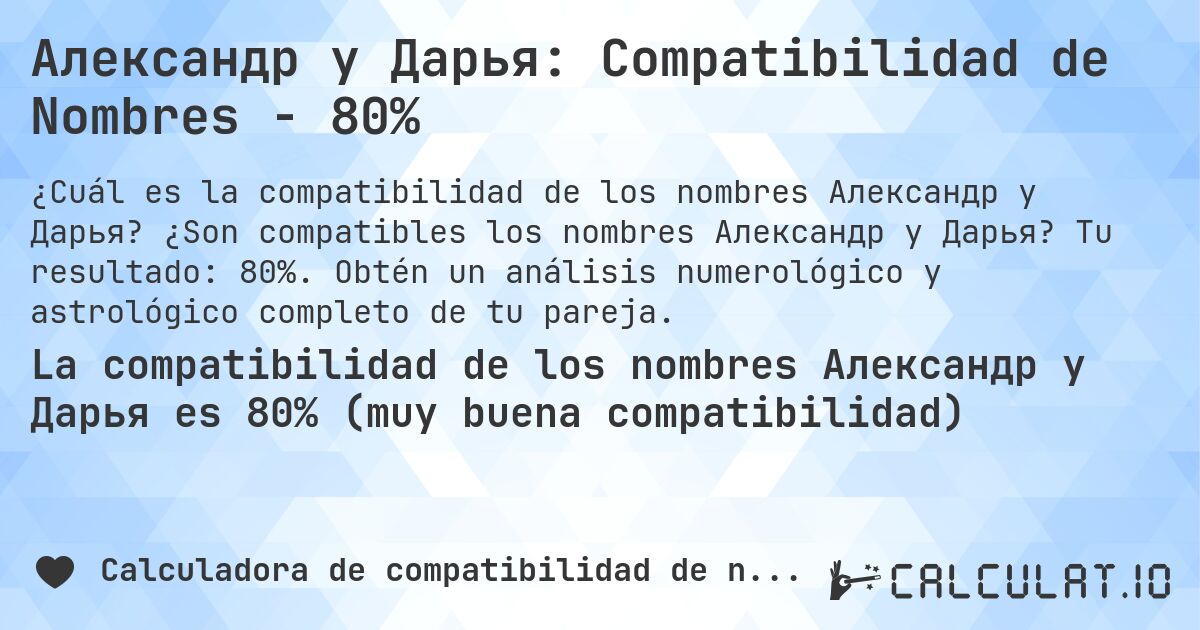 Александр y Дарья: Compatibilidad de Nombres - 80%. ¿Son compatibles los nombres Александр y Дарья? Tu resultado: 80%. Obtén un análisis numerológico y astrológico completo de tu pareja.