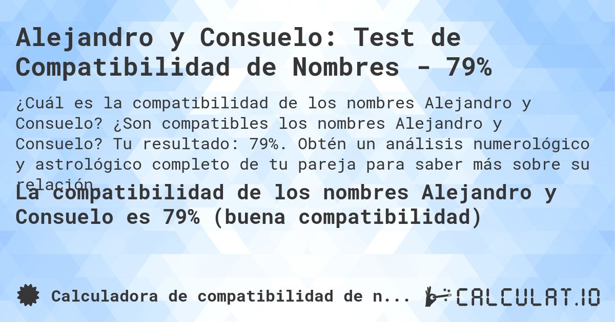 Alejandro y Consuelo: Test de Compatibilidad de Nombres - 79%. ¿Son compatibles los nombres Alejandro y Consuelo? Tu resultado: 79%. Obtén un análisis numerológico y astrológico completo de tu pareja para saber más sobre su relación.