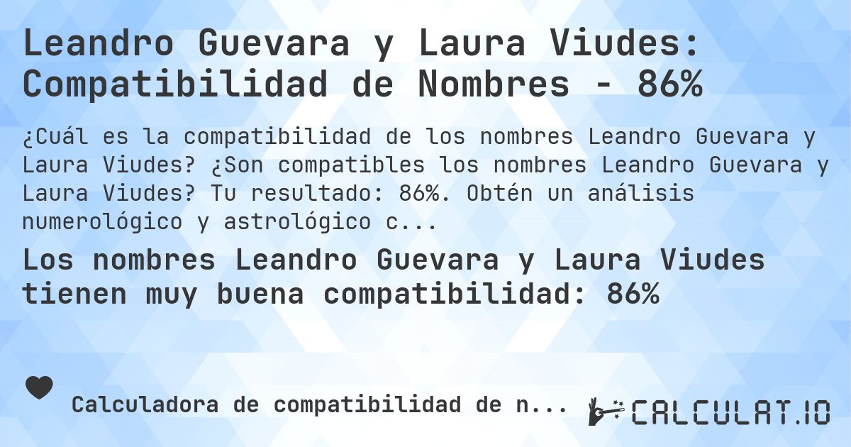 Leandro Guevara y Laura Viudes: Compatibilidad de Nombres - 86%. ¿Son compatibles los nombres Leandro Guevara y Laura Viudes? Tu resultado: 86%. Obtén un análisis numerológico y astrológico completo de tu pareja.