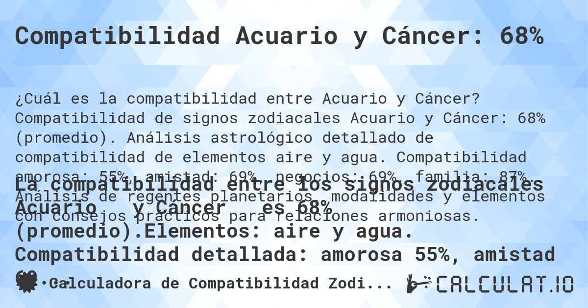 Compatibilidad Acuario y Cáncer: 68%. Compatibilidad de signos zodiacales Acuario y Cáncer: 68% (promedio). Análisis astrológico detallado de compatibilidad de elementos aire y agua. Compatibilidad amorosa: 55%, amistad: 69%, negocios: 69%, familia: 87%. Análisis de regentes planetarios, modalidades y elementos con consejos prácticos para relaciones armoniosas.