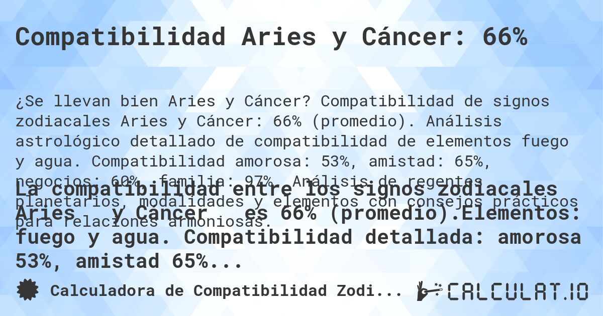 Compatibilidad Aries y Cáncer: 66%. Compatibilidad de signos zodiacales Aries y Cáncer: 66% (promedio). Análisis astrológico detallado de compatibilidad de elementos fuego y agua. Compatibilidad amorosa: 53%, amistad: 65%, negocios: 60%, familia: 97%. Análisis de regentes planetarios, modalidades y elementos con consejos prácticos para relaciones armoniosas.