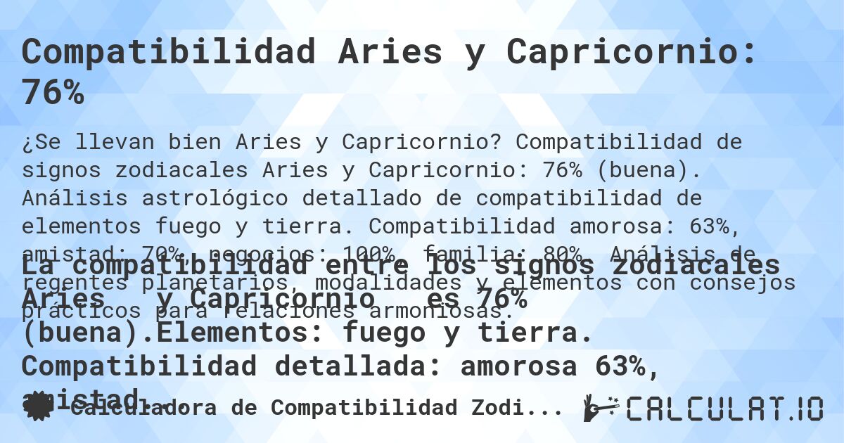 Compatibilidad Aries y Capricornio: 76%. Compatibilidad de signos zodiacales Aries y Capricornio: 76% (buena). Análisis astrológico detallado de compatibilidad de elementos fuego y tierra. Compatibilidad amorosa: 63%, amistad: 70%, negocios: 100%, familia: 80%. Análisis de regentes planetarios, modalidades y elementos con consejos prácticos para relaciones armoniosas.