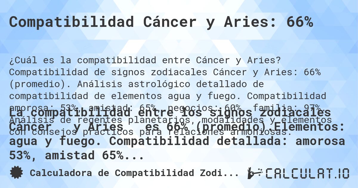 Compatibilidad Cáncer y Aries: 66%. Compatibilidad de signos zodiacales Cáncer y Aries: 66% (promedio). Análisis astrológico detallado de compatibilidad de elementos agua y fuego. Compatibilidad amorosa: 53%, amistad: 65%, negocios: 60%, familia: 97%. Análisis de regentes planetarios, modalidades y elementos con consejos prácticos para relaciones armoniosas.