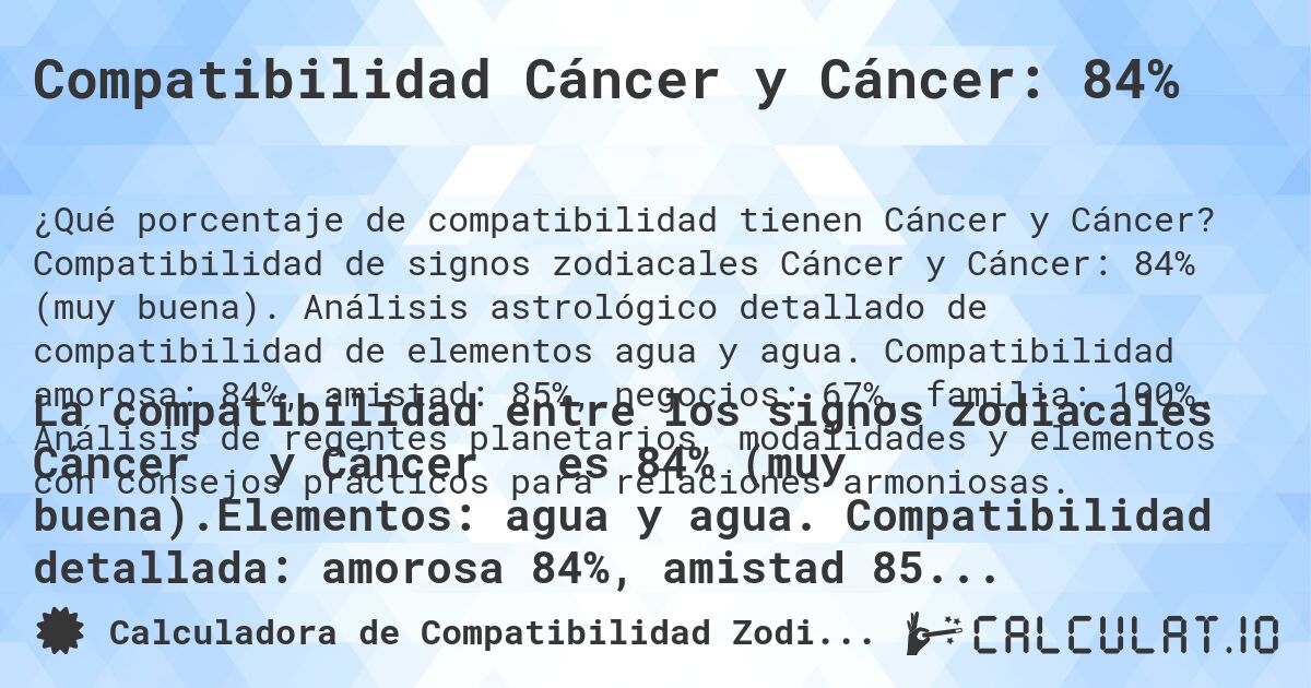 Compatibilidad Cáncer y Cáncer: 84%. Compatibilidad de signos zodiacales Cáncer y Cáncer: 84% (muy buena). Análisis astrológico detallado de compatibilidad de elementos agua y agua. Compatibilidad amorosa: 84%, amistad: 85%, negocios: 67%, familia: 100%. Análisis de regentes planetarios, modalidades y elementos con consejos prácticos para relaciones armoniosas.