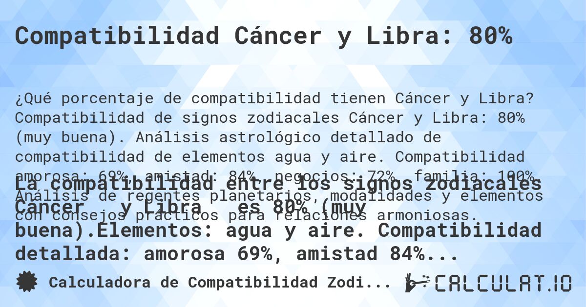 Compatibilidad Cáncer y Libra: 80%. Compatibilidad de signos zodiacales Cáncer y Libra: 80% (muy buena). Análisis astrológico detallado de compatibilidad de elementos agua y aire. Compatibilidad amorosa: 69%, amistad: 84%, negocios: 72%, familia: 100%. Análisis de regentes planetarios, modalidades y elementos con consejos prácticos para relaciones armoniosas.