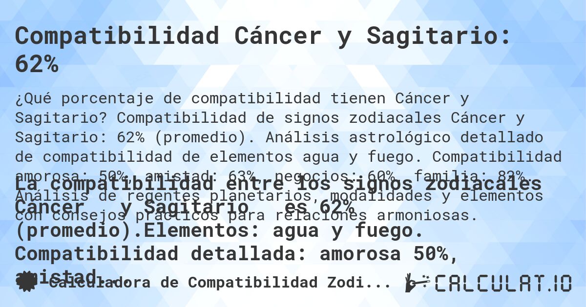 Compatibilidad Cáncer y Sagitario: 62%. Compatibilidad de signos zodiacales Cáncer y Sagitario: 62% (promedio). Análisis astrológico detallado de compatibilidad de elementos agua y fuego. Compatibilidad amorosa: 50%, amistad: 63%, negocios: 60%, familia: 82%. Análisis de regentes planetarios, modalidades y elementos con consejos prácticos para relaciones armoniosas.
