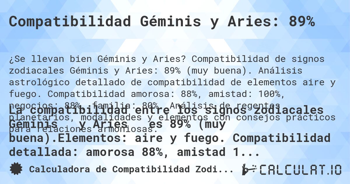 Compatibilidad Géminis y Aries: 89%. Compatibilidad de signos zodiacales Géminis y Aries: 89% (muy buena). Análisis astrológico detallado de compatibilidad de elementos aire y fuego. Compatibilidad amorosa: 88%, amistad: 100%, negocios: 88%, familia: 80%. Análisis de regentes planetarios, modalidades y elementos con consejos prácticos para relaciones armoniosas.