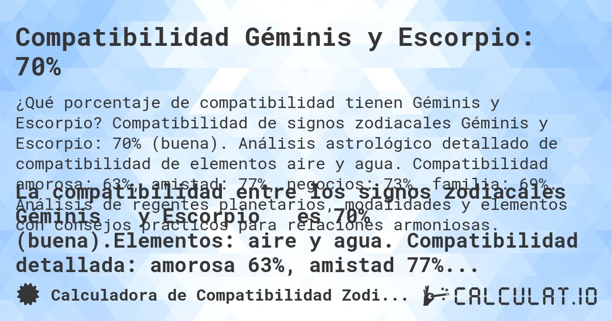 Compatibilidad Géminis y Escorpio: 70%. Compatibilidad de signos zodiacales Géminis y Escorpio: 70% (buena). Análisis astrológico detallado de compatibilidad de elementos aire y agua. Compatibilidad amorosa: 63%, amistad: 77%, negocios: 73%, familia: 69%. Análisis de regentes planetarios, modalidades y elementos con consejos prácticos para relaciones armoniosas.